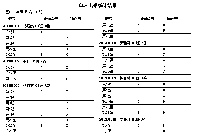 報表.png